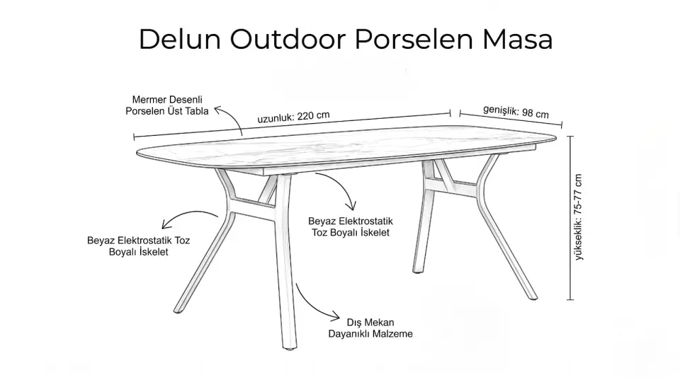 Delun Porselen Masa