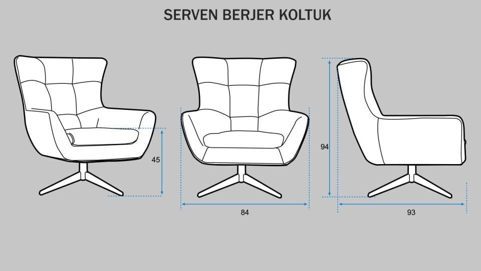 Serven Berjer