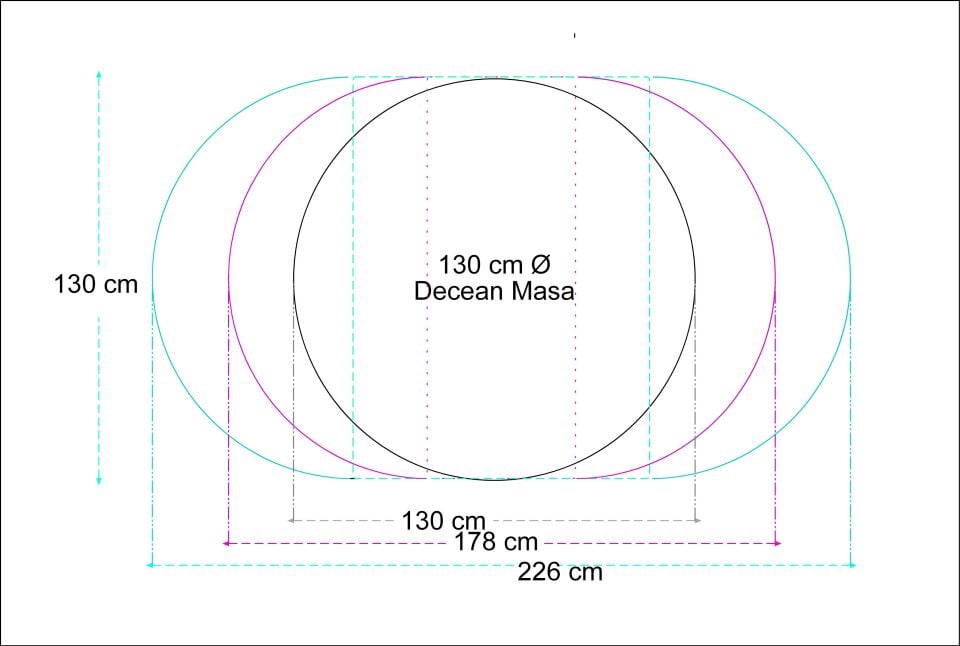 Decean Masa 130 / 230 cm