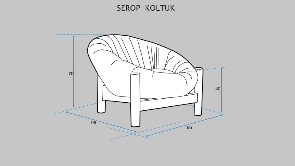 Serop Berjer