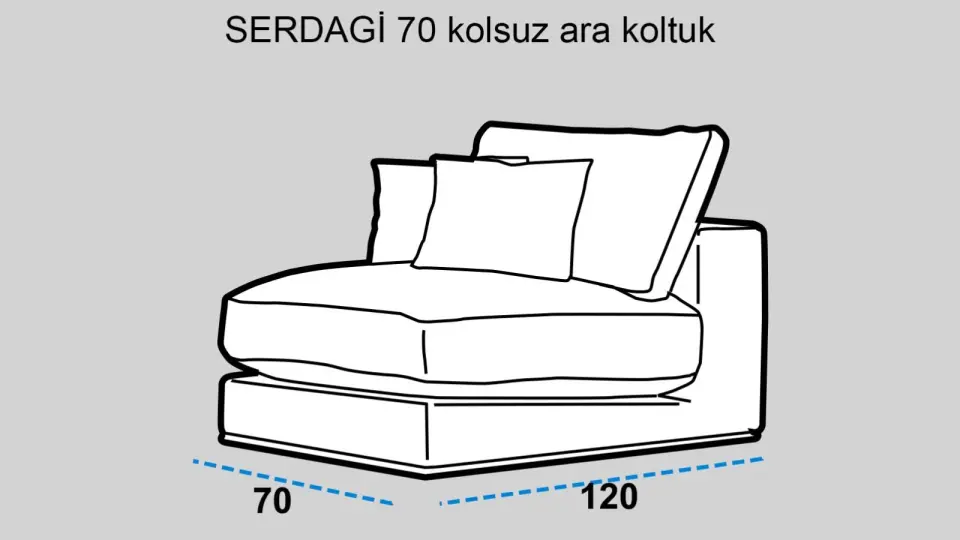 Serdagi 70 Ara Modül