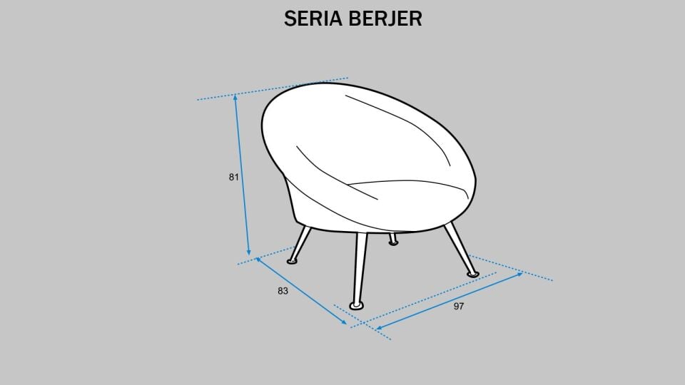 Seria Berjer