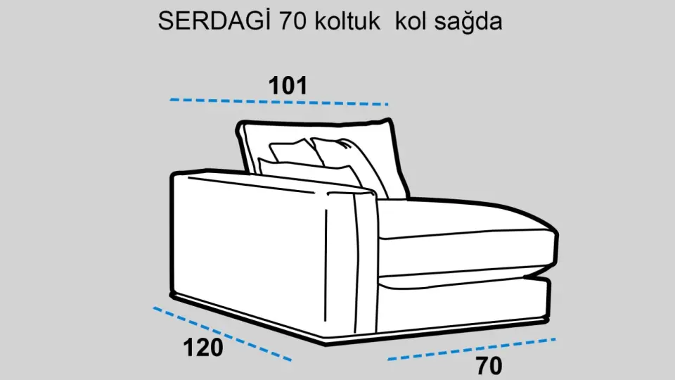 Serdagi 70 Sağ Kollu Modül