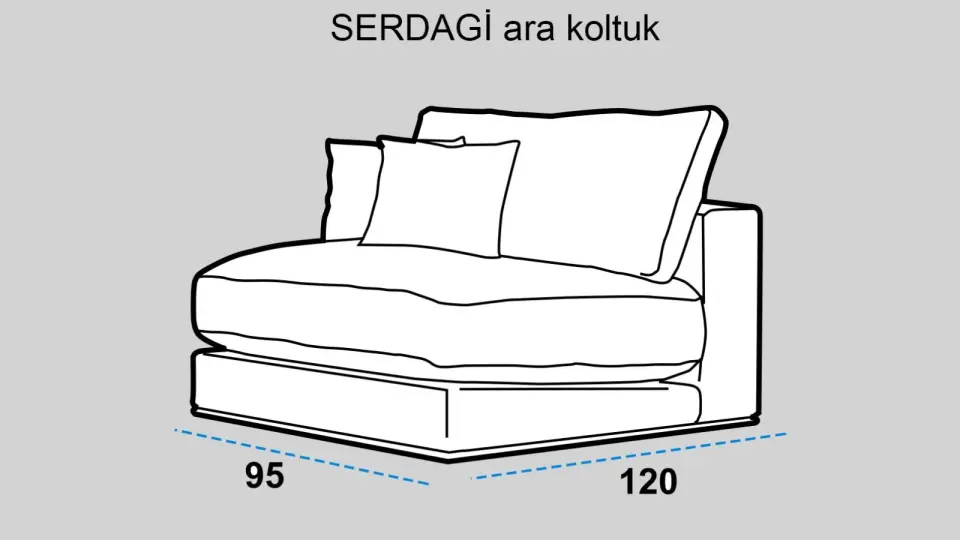 Serdagi 95 Ara Modül