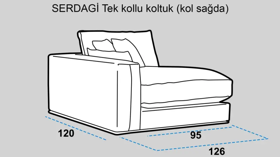 Serdagi 95 Sağ Kollu Modül