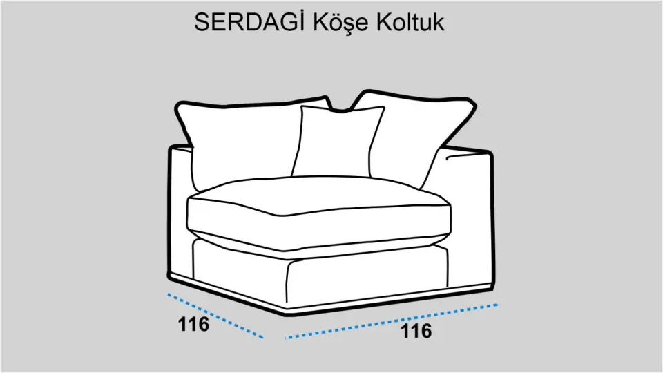 Serdagi Köşe Modülü