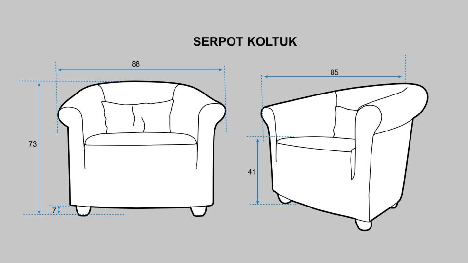 Serpot Berjer