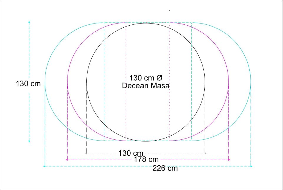 Decean Masa 130 / 230 cm