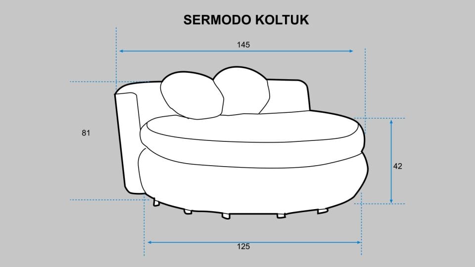 Sermodo Berjer