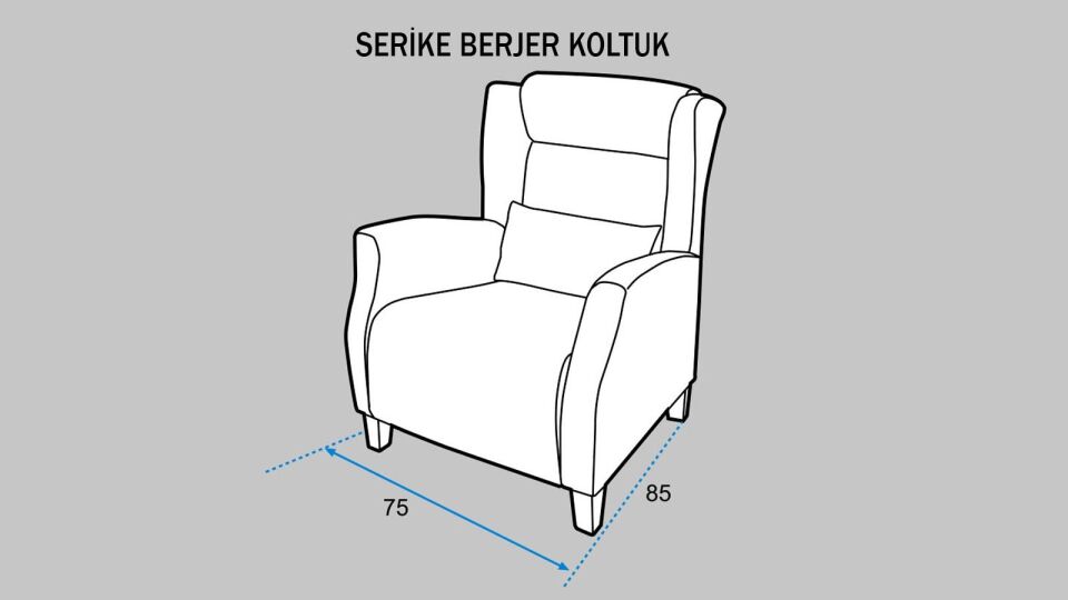 Serike Berjer