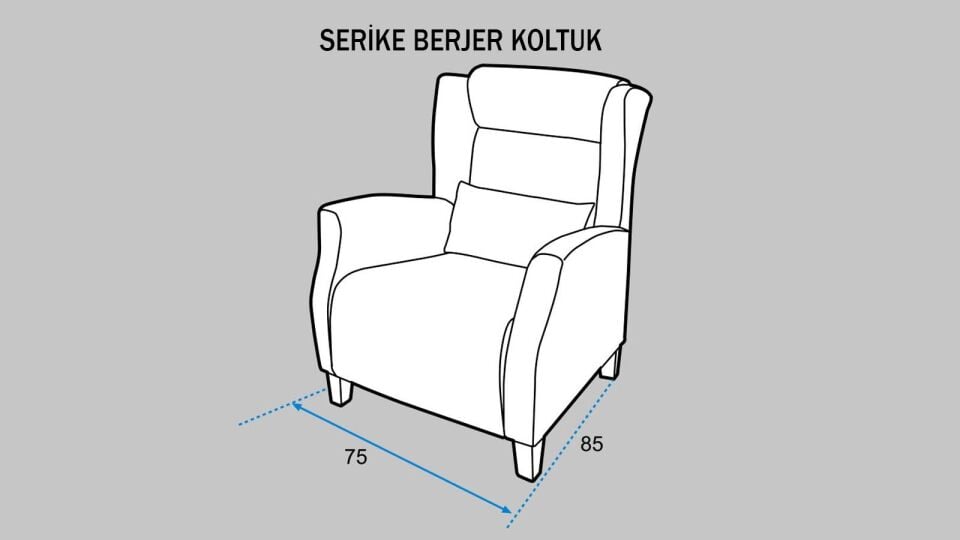 Serike Berjer