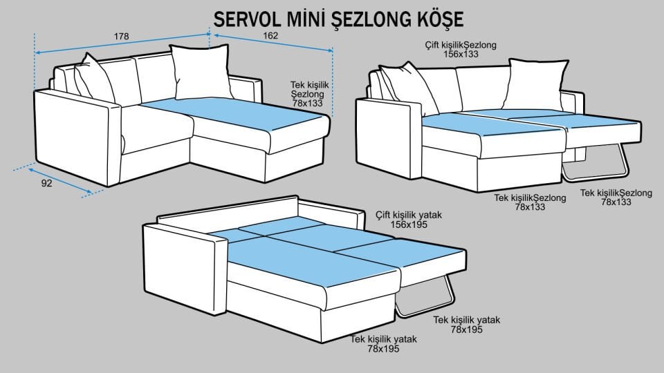 Servol Mini Köşe