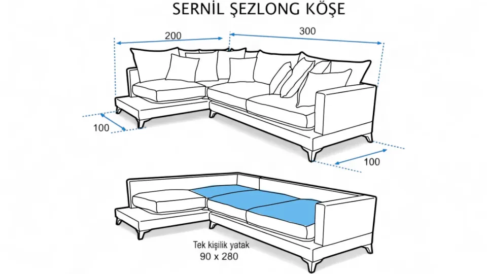 Sernil Köşe