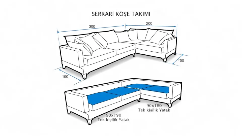 Serrari Köşe