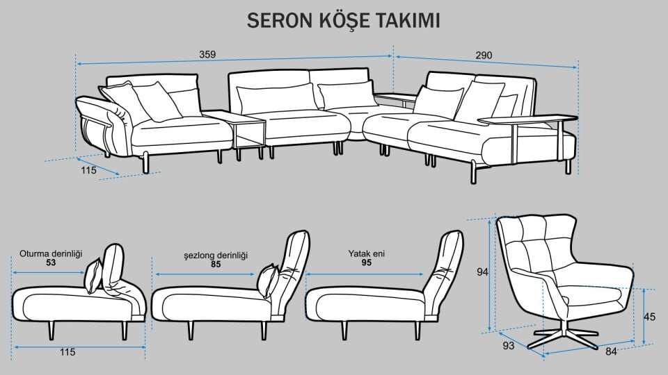 Seron Köşe