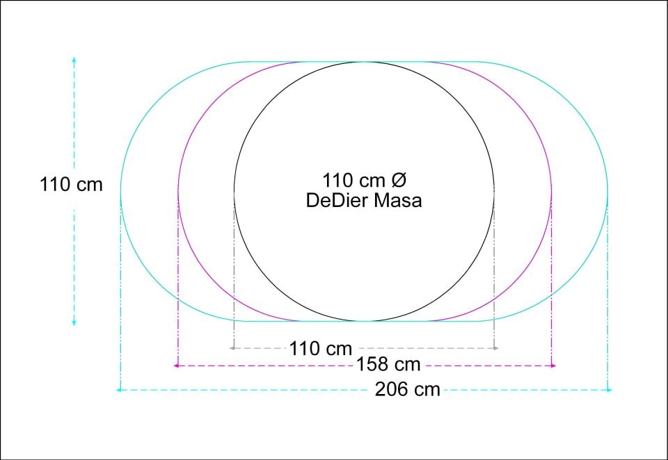 Dedier 110 cm Masa