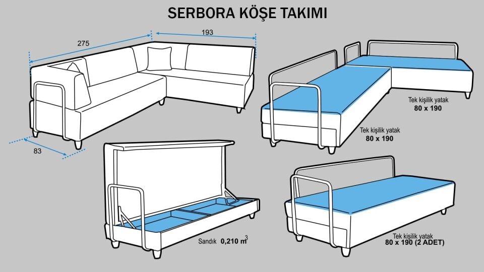 Serbora Köşe